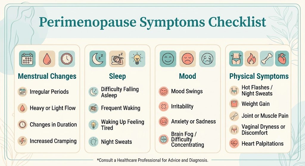 perimenopause-symptoms-checklist-guide
